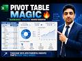 Excel Pivot Table 🔥 Real-Life Practical Example Explained