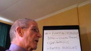 BPMN - Business Process Modeling Notation