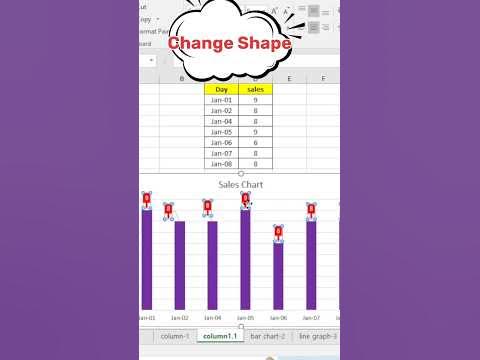 How to Change Data Labels shape in Excel Chart | Easy Step-by-Step ...