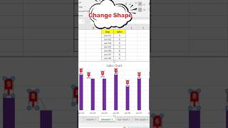 How to Change Data Labels shape in Excel Chart | Easy Step-by-Step Tutorial