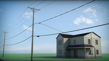 Identifying dangerous lines