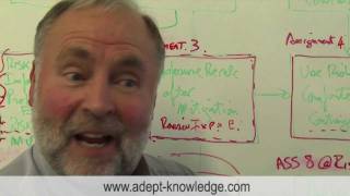 What makes a good Project Manager? screenshot 5