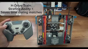 Vex IQ Mix and Match Robot