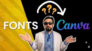 How to Install Fonts to Canva? Step-by-Step Tutorial