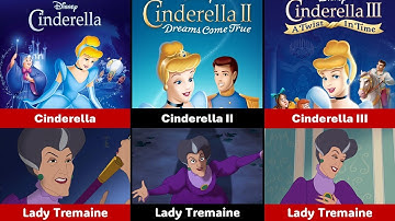 All Disney Animation Sequels Villains