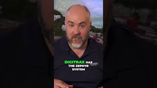 The Best DCC Systems for Beginners: A Guide to Getting Started