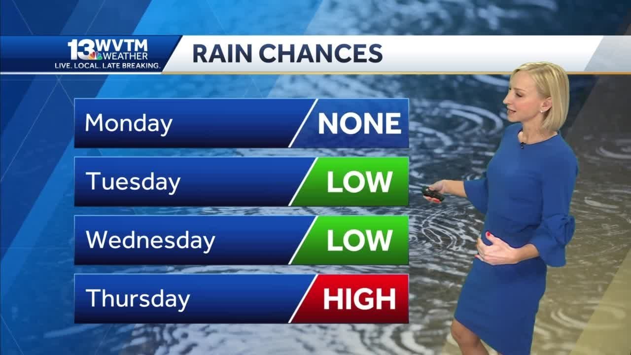 Cooler with rain later this week - YouTube