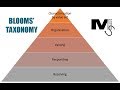 Bloom's Taxonomy (Affective Domain) - Simplest Explanation Ever