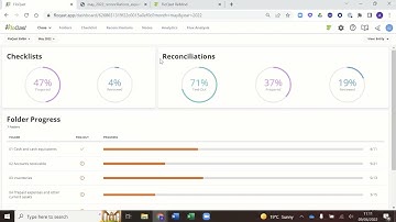 FloQast - Close Management Automation Software - Eureka Solutions