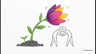 What is the role of psychosexual therapy in addressing menopausal sexual di... | WHC Clinical FAQ