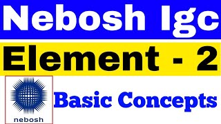 Famous Nebosh Igc Element 2 New syllabus || Nebosh igc tutorial Profile