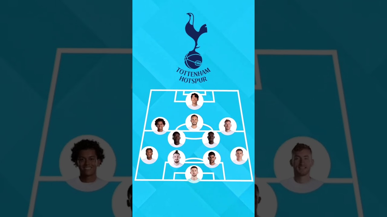 Can you guess these teams based on goalkeeper and strikers nationality? 😄