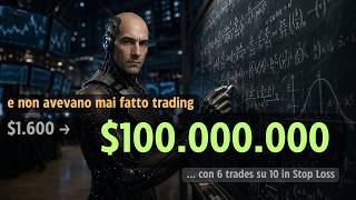 Da $1.600 a $100 milioni. Senza saper fare trading. Il metodo Turtles.