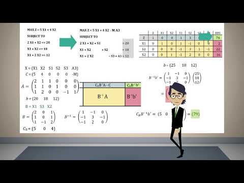 Video: ¿Qué es el coeficiente objetivo?