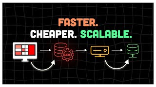 The Ideal way to host & cache your Frontend website