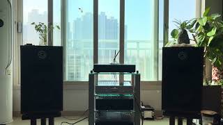 Gustard dac soulnote a1