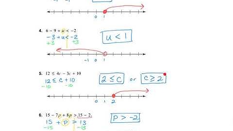Algebra 1, 2.2:  Solving Inequalities using Addition or Subtraction