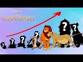 The lion king growing up compilation  stars wow