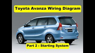 Electrical Wiring Diagram Part2 : Starting System Toyota Avanza 2013 Model