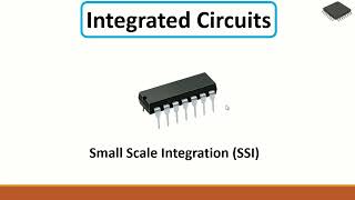 Electronics components pictures, names and symbols Part 5
