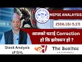 NEPSE Technical Analysis/NEPSE Daily Update/NEPSE Chart Analysis/Soaltee Hotel Analysis/Raju Paudel.