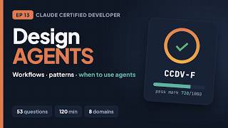 Ep 13: AI Agent Architecture & Design Patterns: Workflows vs Agents