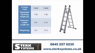 Werner 4 Way and 5 Way Combination Ladder - 75
