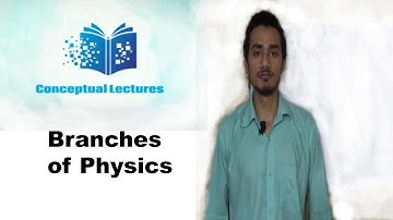 Branches of Physics from 9th Class in Urdu/Hindi (Brief explanation)