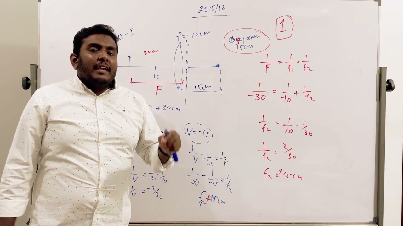 LP- 2015 Light MCQ and Structure