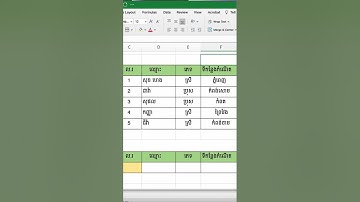 How to use Vlookup in Excel-របៀបប្រើប្រាស់ Vlookup ស្វែករកទិន្នន័យបានលឿន [SRMG] [EXCEL]✌️✌️