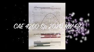 13  CAE 4260 Spring 2020 HW 07 Walkthrough