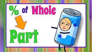Percent (or Part) of a Whole | 6.RP.A.3 💜💙