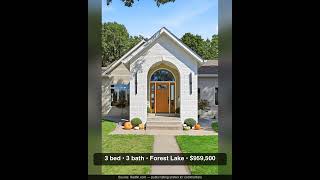 3 New Twin Cities Listings This Week — $450K, $800K & $960K