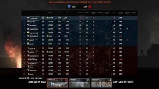 Warface R16A4 test on Hangar by __PR3D4T0R__