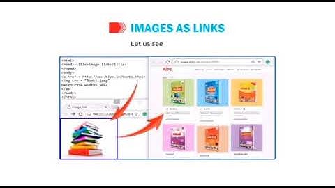 Class 8th Chapter 10 Part 2