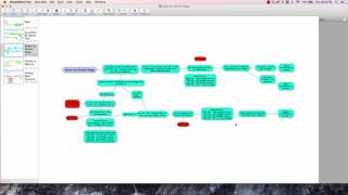 Course Intro - Mind Map Overview