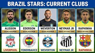 Brazil Football Stars Current Clubs  2026 ! 🇧🇷⚽ Brazilian football player club transfer 2026