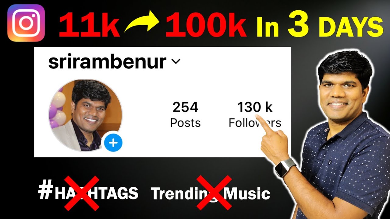 How I went from 11k to 100k Instagram followers in 3 Days!! (2023 ...