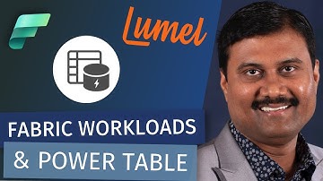 Introducing Fabric Workloads & PowerTable for Fabric Data Apps w/ Live Writeback (with Gopal)