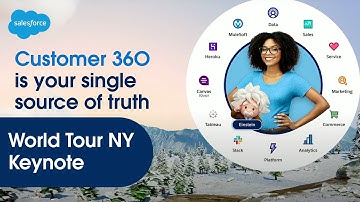 Main Keynote - World Tour New York | Salesforce