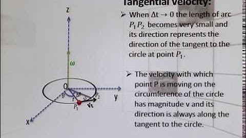 Physics - Fsc Part 1 Chapter 5 Relation Between Linear and Angular Velocity- Physics