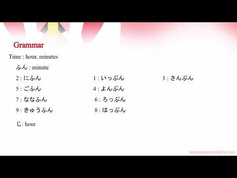 Learn Minna No Nihongo Lesson 4 Learn Japanese Online