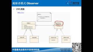 251 【GOF23设计模式】 观察者模式 广播机制 消息订阅 网络游戏对战原理