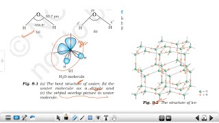 Water | Definition, Chemical Formula, Structure| Unique properties of water PYQs ICMR JRF 2022 The Ultimate Water Properties Reference Sheet
