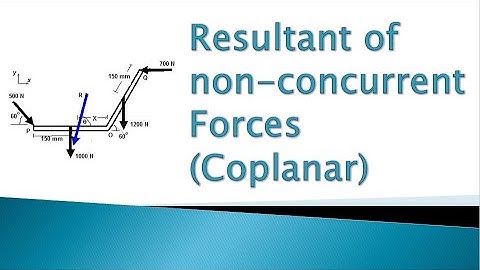 9.1 Resultant of non concurrent Co-planar Forces (Basic concept & solved example #1/3)