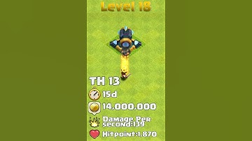Level 1 to MAX Cannon With Animation, cost, th level, time, damage and hitpoints | COC #shorts