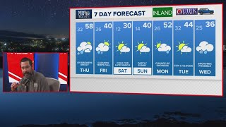 NEWS CENTER Maine Weather Video Forecast