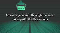 Krass: So viel Zeit verbringen Sie jeden Tag auf Facebook, 123people Personensuche: Suchmaschine für Kontaktdaten, 17 Jahre SEO: Search-Optimierung wird erwachsen, SpyBot: Schnellere Scans dank neuer Engine, Google erhält Patent für Sprachsuche , Social Search: Uni Karlsruhe bietet Tool für Firmen