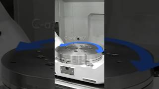 Amezing 5-axis multitask machining