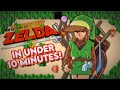 How to beat The Legend of Zelda... in less than 10 minutes.